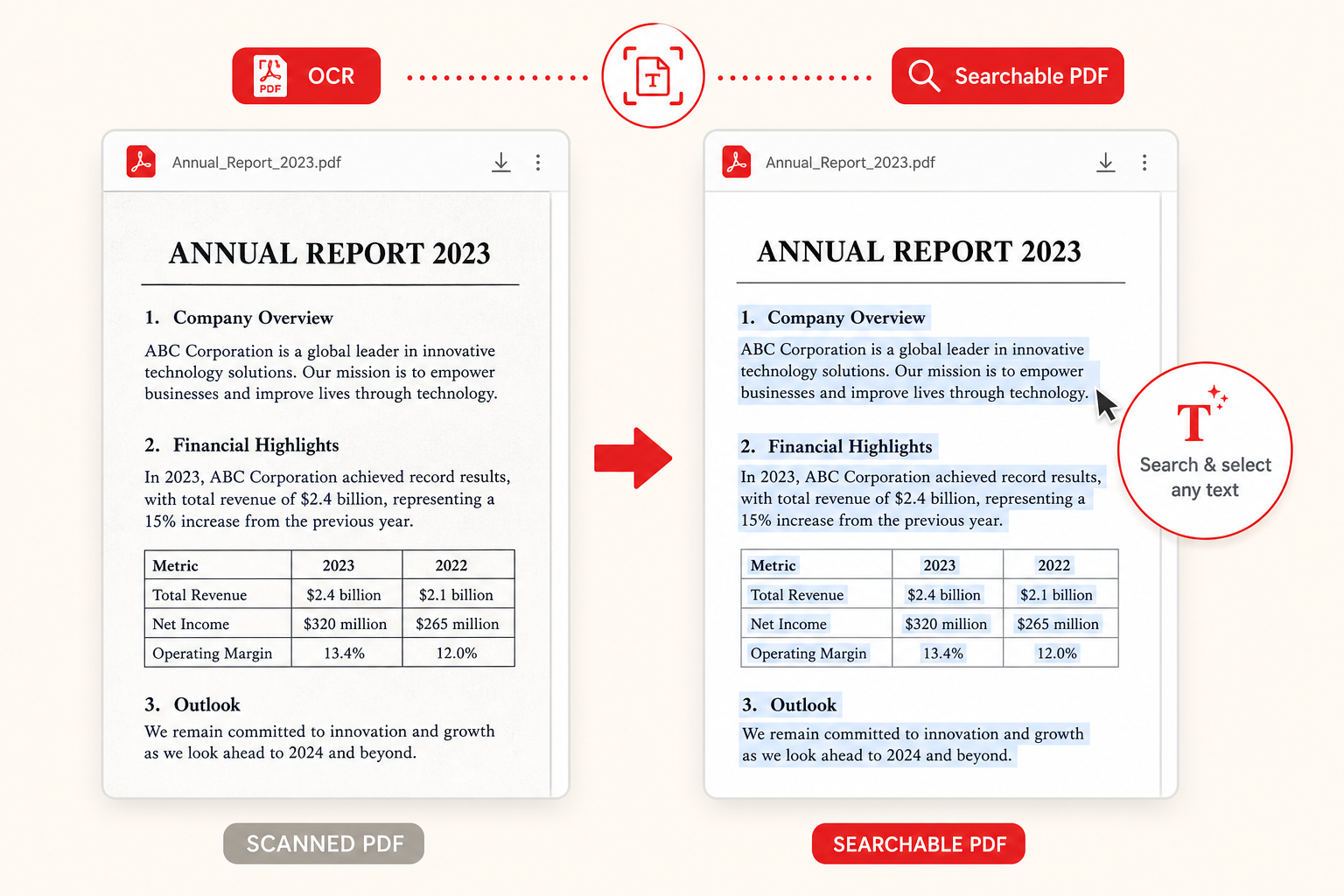 OCR creating a searchable PDF in PDF Scanner